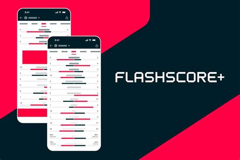 Flashscore.ca .